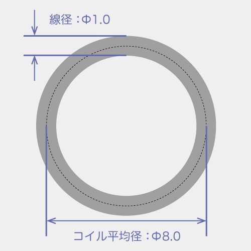 ハ行 マ行 ヤ行 ラ行 バネ設計で用いられる用語 ばね バネ 精密スプリングの山二発條株式会社